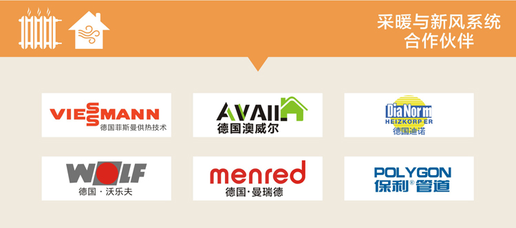 澳華裝飾,品質整裝放心100