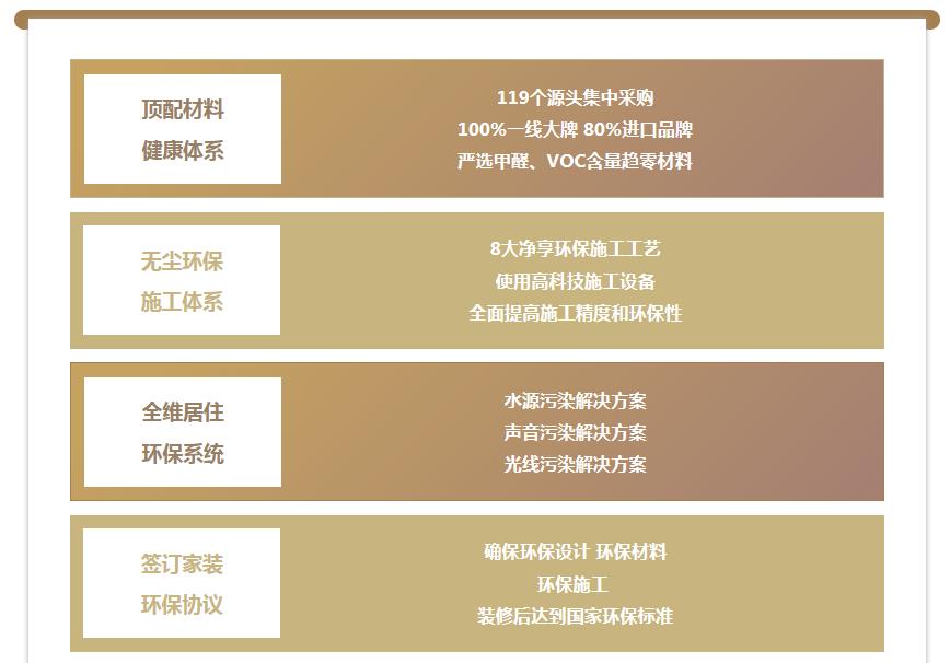 澳華裝飾怎么樣?澳華裝飾好不好? 澳華裝飾怎么樣?澳華裝飾好不好?