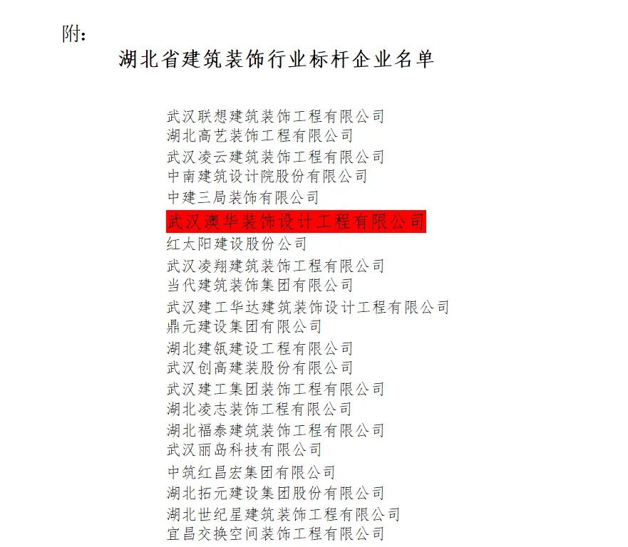 澳華裝飾怎么樣,澳華裝飾好不好 澳華裝飾怎么樣,澳華裝飾好不好