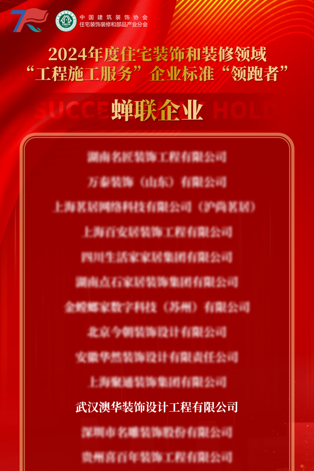 澳華裝飾怎么樣,澳華裝飾好不好 澳華裝飾怎么樣,澳華裝飾好不好