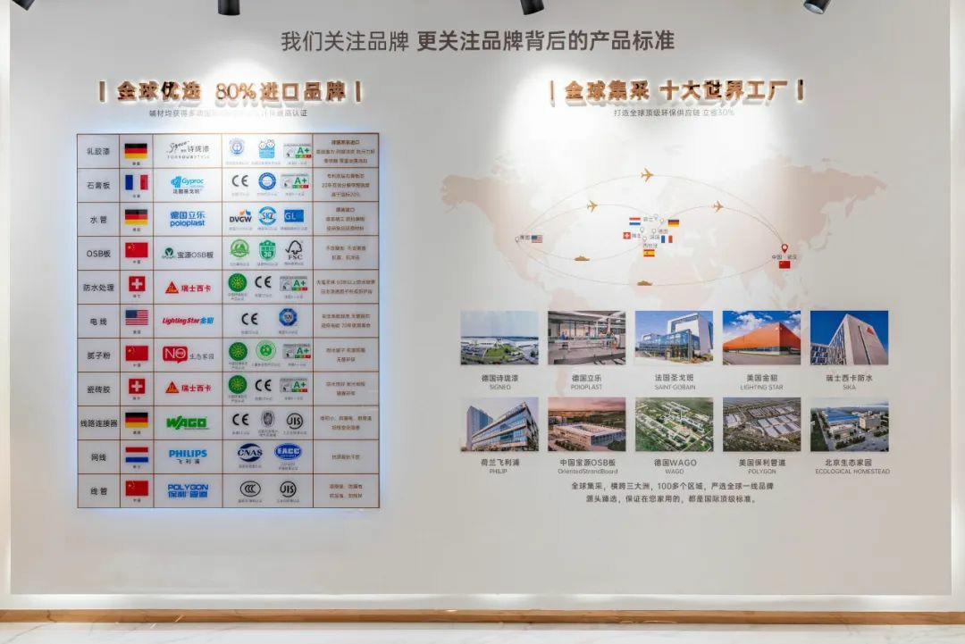 武漢裝修公司推薦 武漢裝修公司推薦