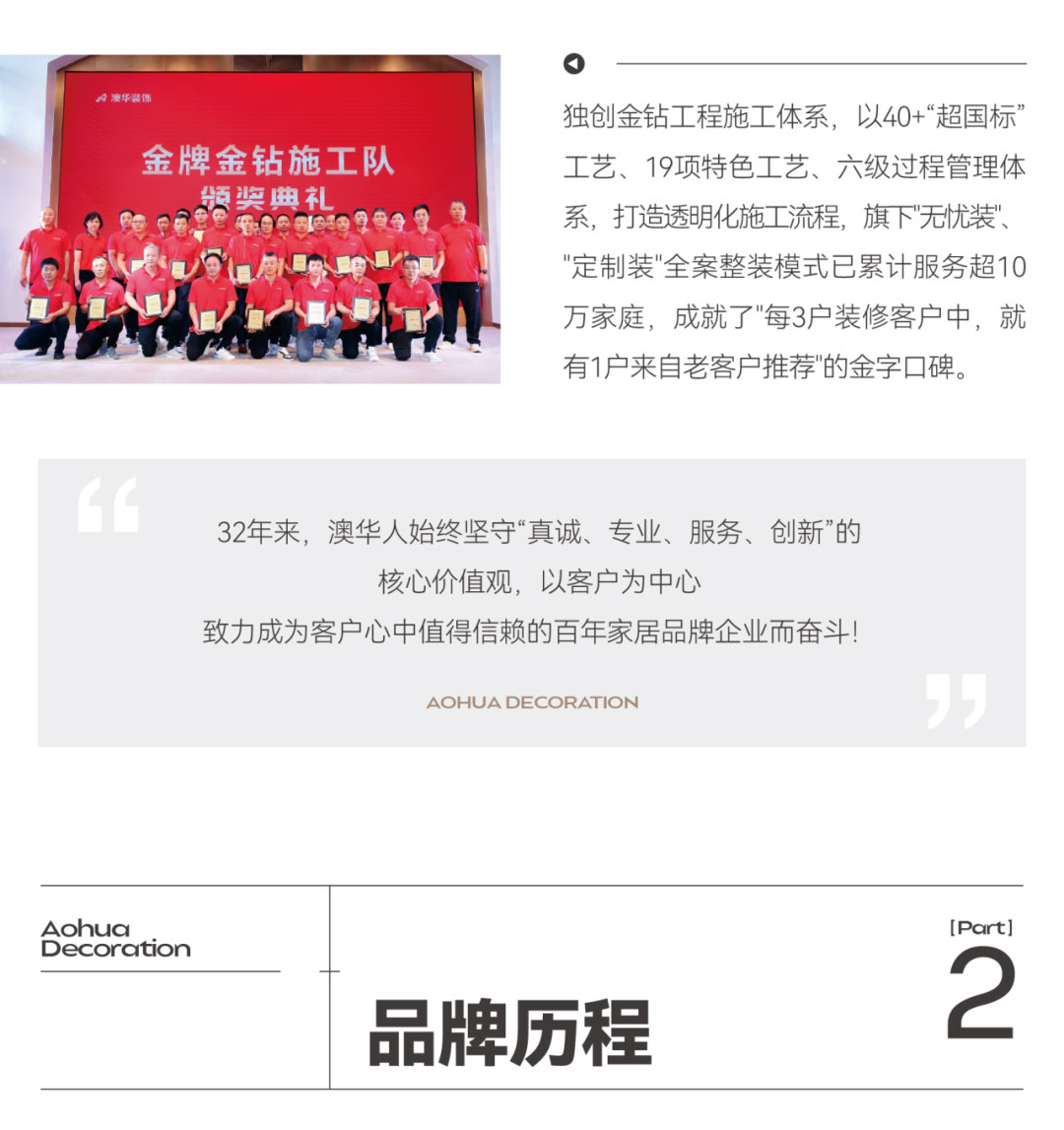 澳華裝飾,武漢裝修公司,武漢裝修設(shè)計 澳華裝飾,武漢裝修公司,武漢裝修設(shè)計