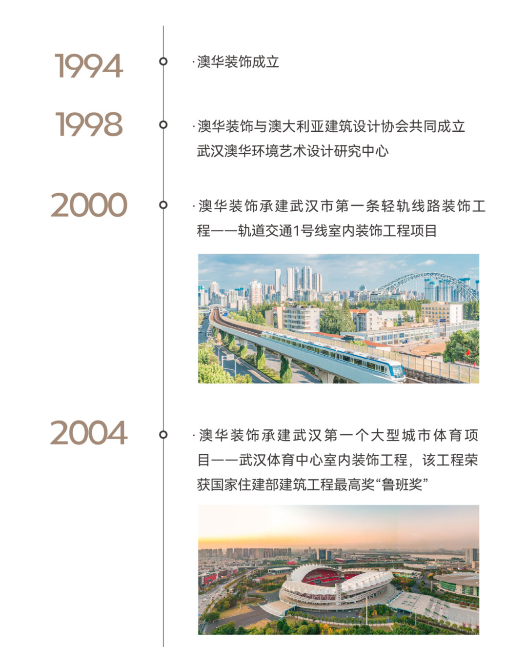 澳華裝飾,武漢裝修公司,武漢裝修設(shè)計 澳華裝飾,武漢裝修公司,武漢裝修設(shè)計