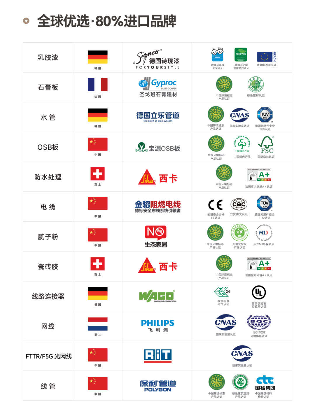 澳華裝飾,武漢裝修公司,武漢裝修設(shè)計 澳華裝飾,武漢裝修公司,武漢裝修設(shè)計